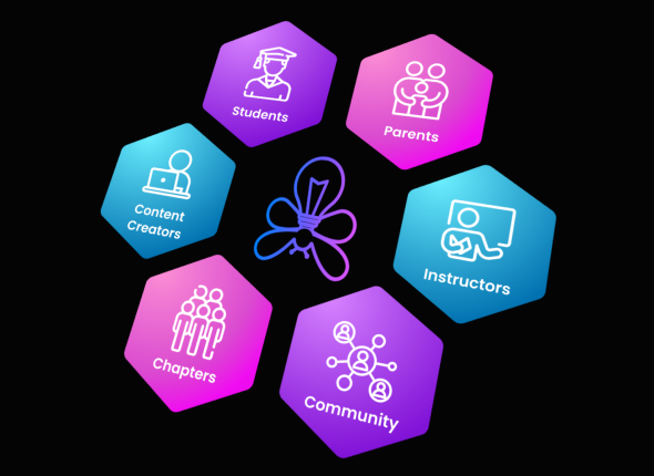 Hexagon Ecosystem Skewed with Updated Logo WIDE